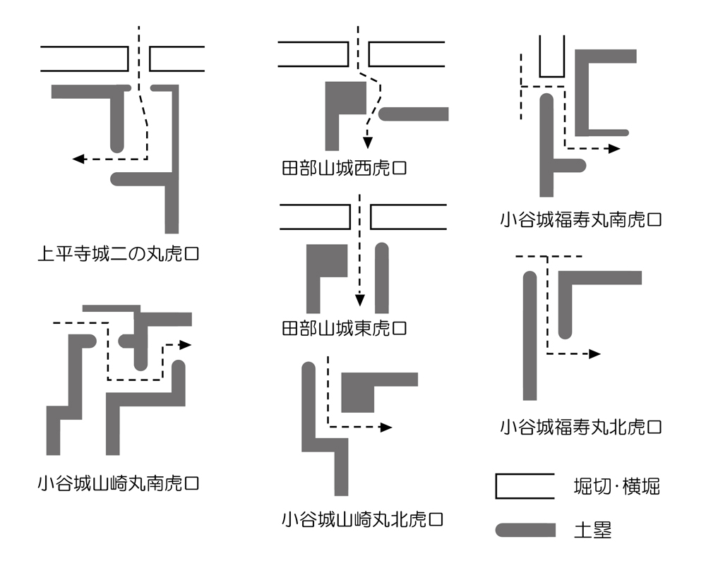 朝倉氏虎口模式図2