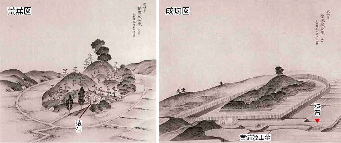 荒蕪図成功図