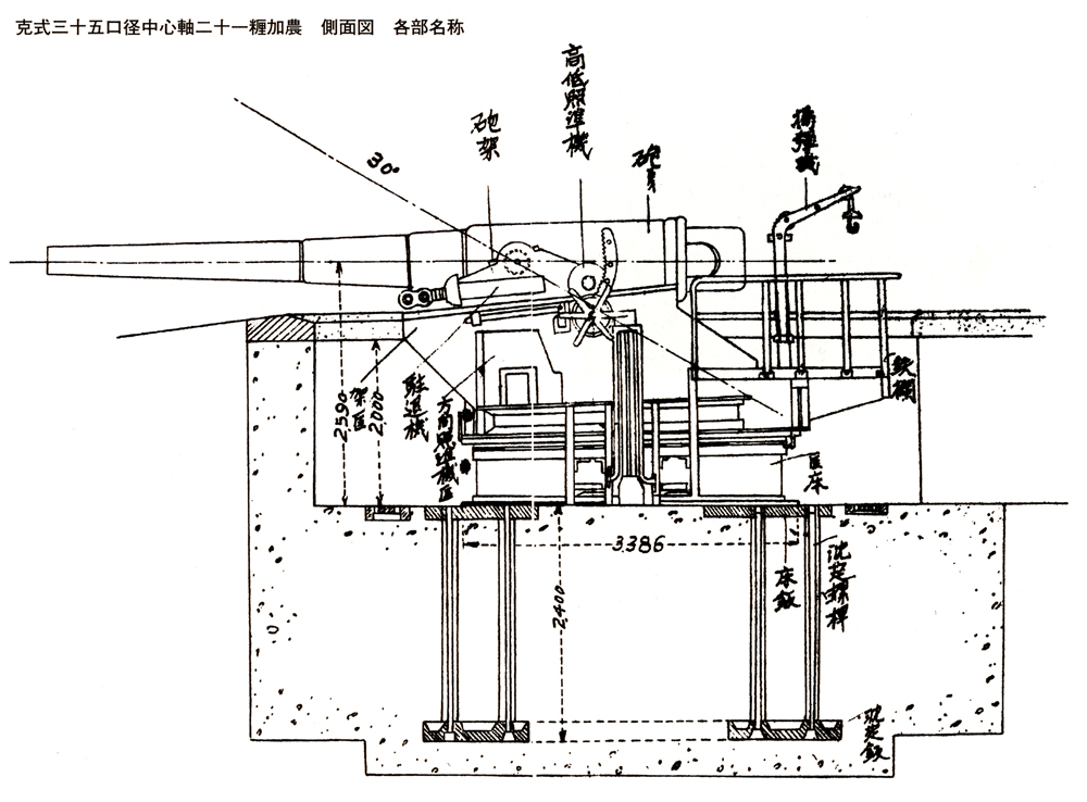 克式三十五口径前心軸十五糎加農砲