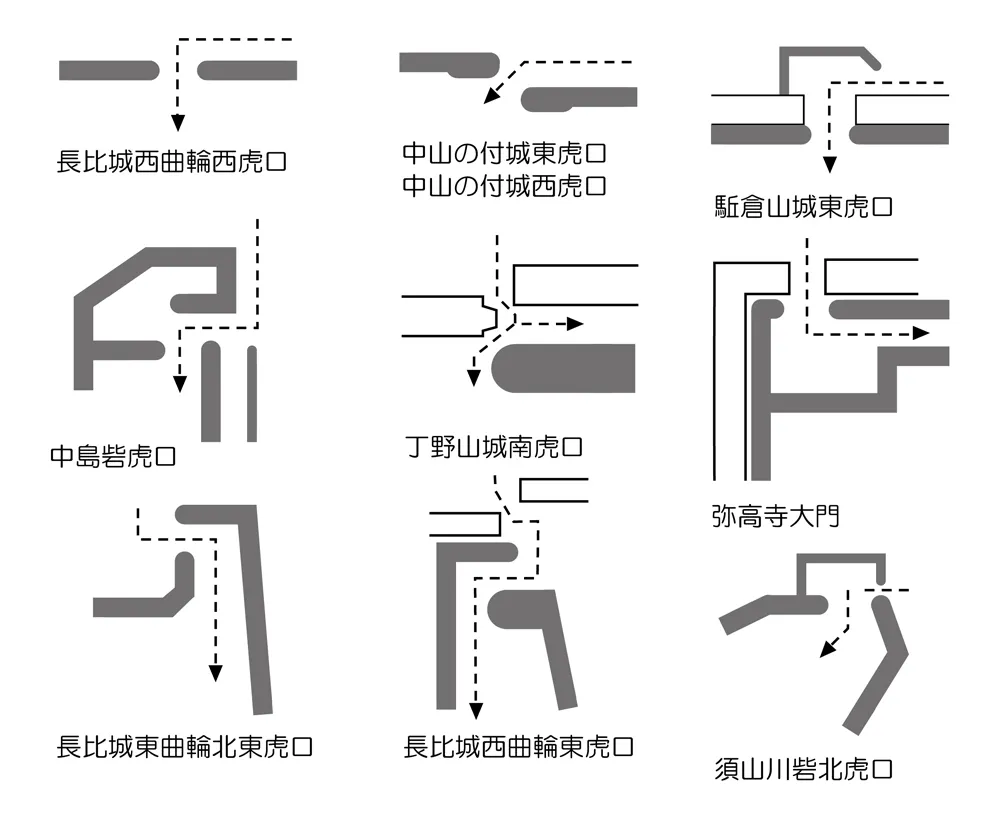 虎口模式図01