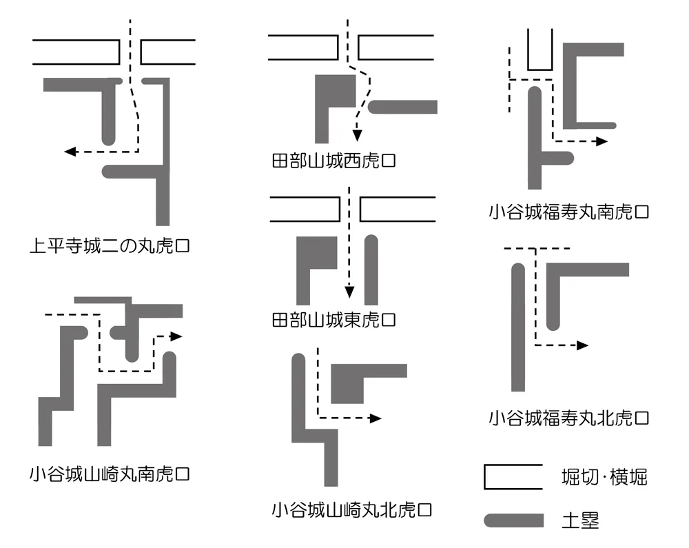 虎口模式図02