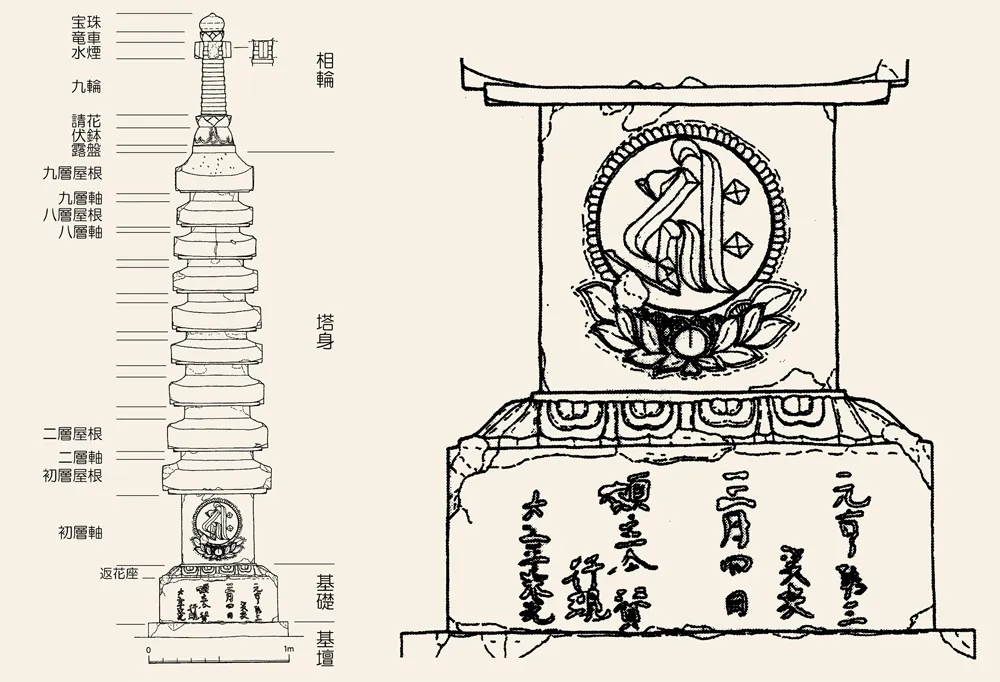 大谷寺九重塔越前式荘厳