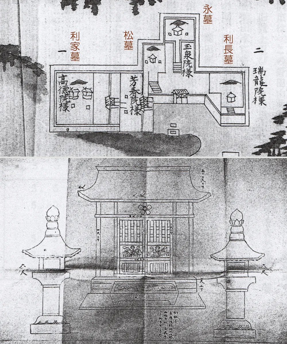 野田山加賀藩主前田家墓所 絵図