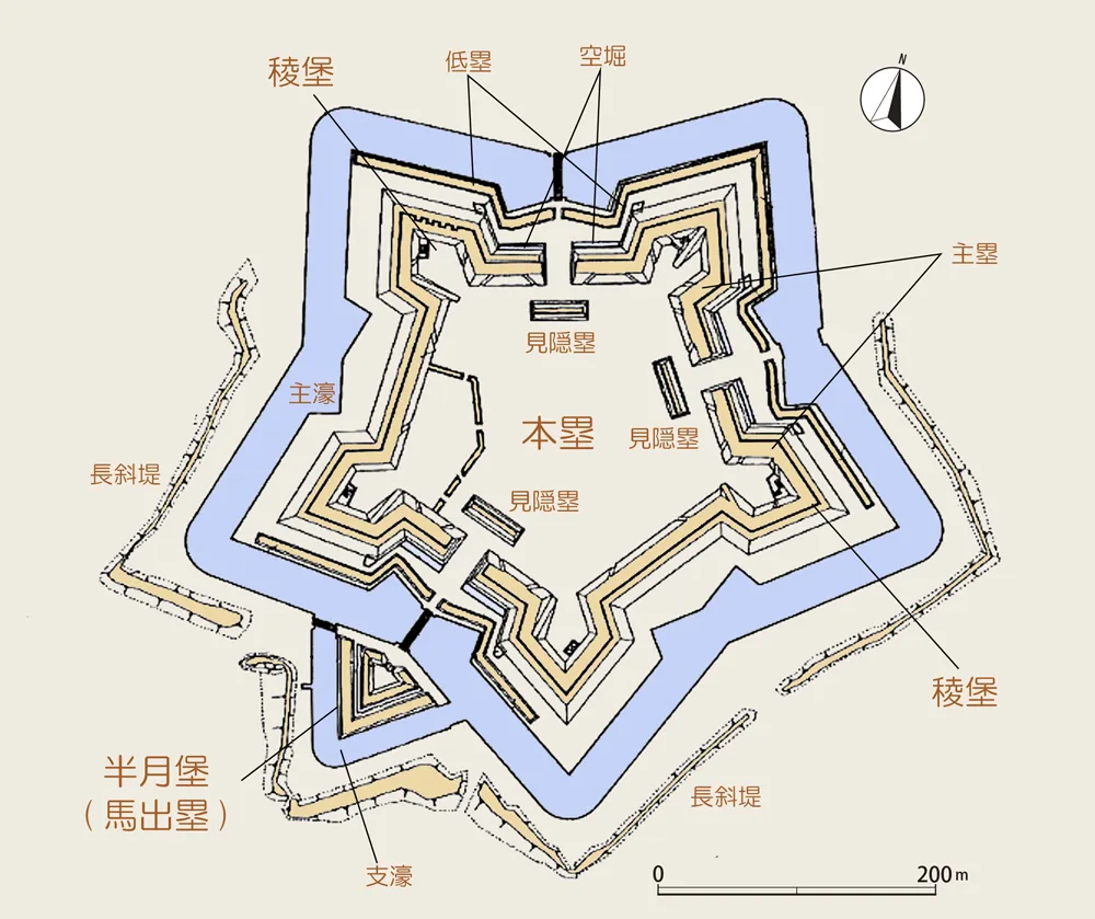 五稜郭各部の名称